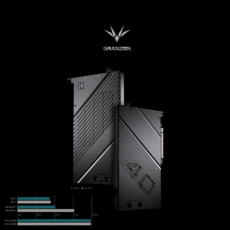 Granzon  GBN-MS4090VES，GPU Wat - Rtx 4090 Water Block Full Cover 评论和价格